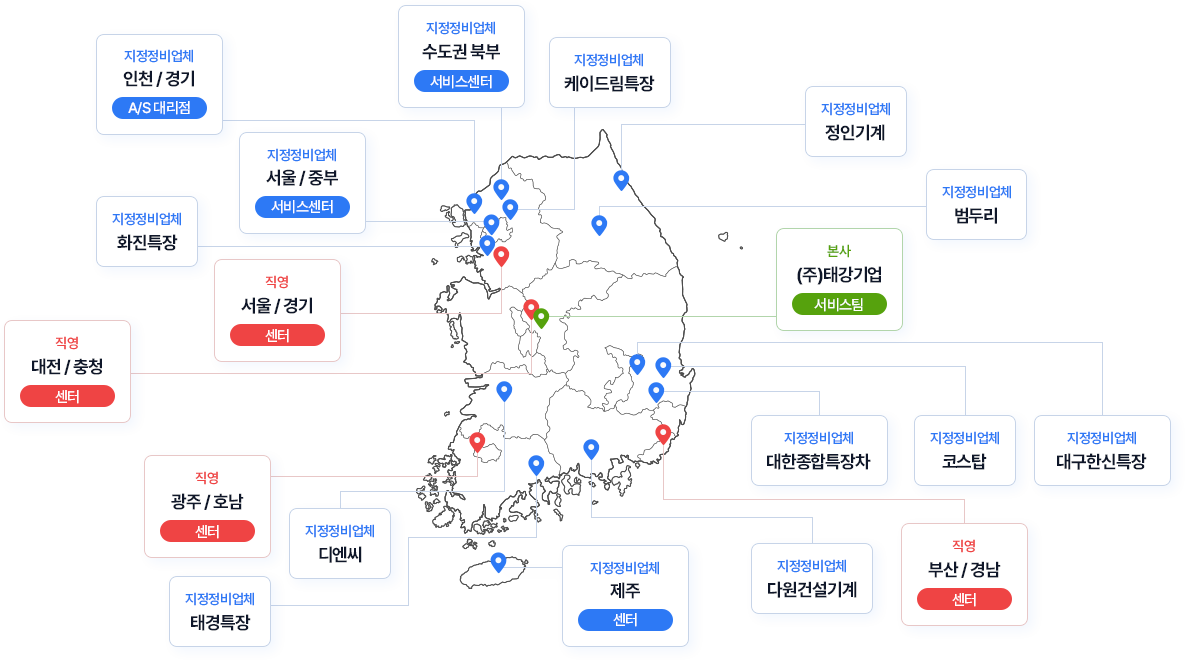 전국 서비스센터 지도